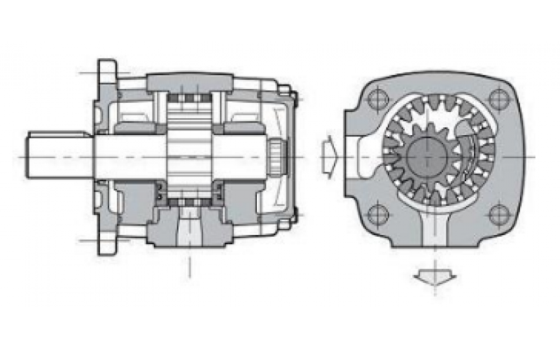 DX-5KL系列齿轮泵的故障维修知识介绍